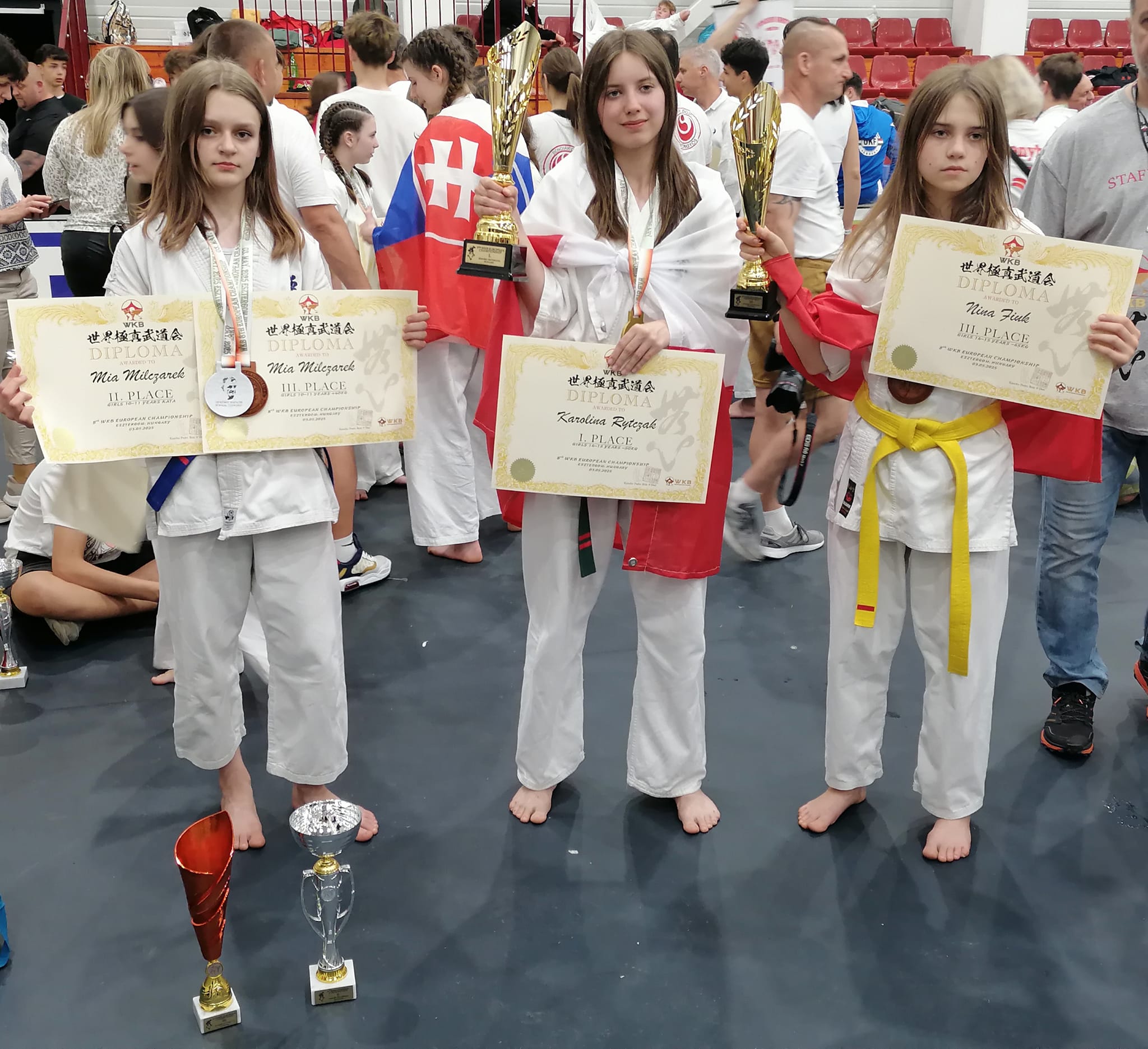 8sme Mistrzostwa Europy WKB; 02-04.05.2025 Esztergom